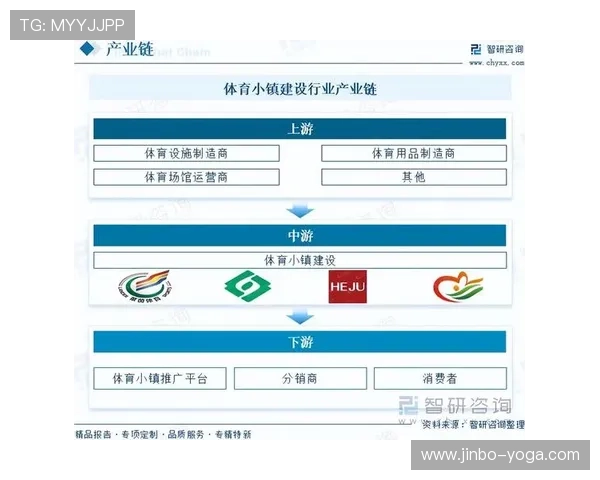 开云体育app网页版未来发展趋势与创新功能展望，助你把握行业最新动态