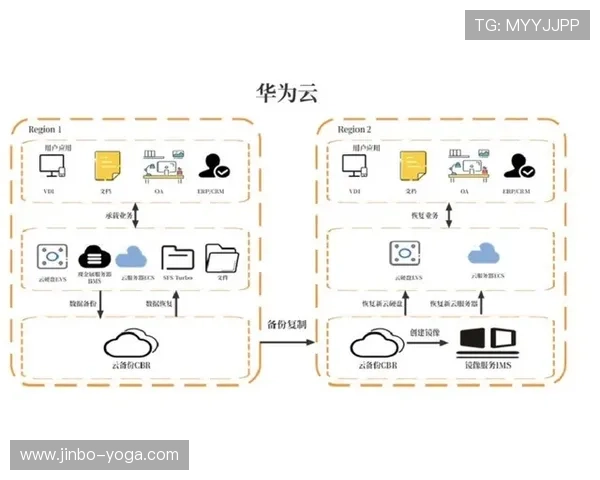 开云在线营销平台的功能介绍与操作流程详解帮助新手快速上手